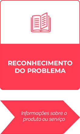 Inbound Marketing